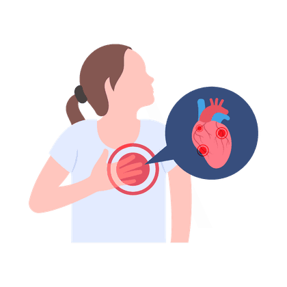 Herzrhythmusstörungen, Kardioneurose, Angina pectoris, Tachykardie